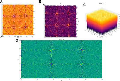 Cellular Self-Structuring and Turbulent Behaviors in Atmospheric Laminar Channels